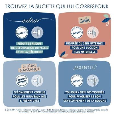 Sucette Dodie Gaia +0m Caoutchouc Ronde Rose - Lot de 2 - Dimensions compactes