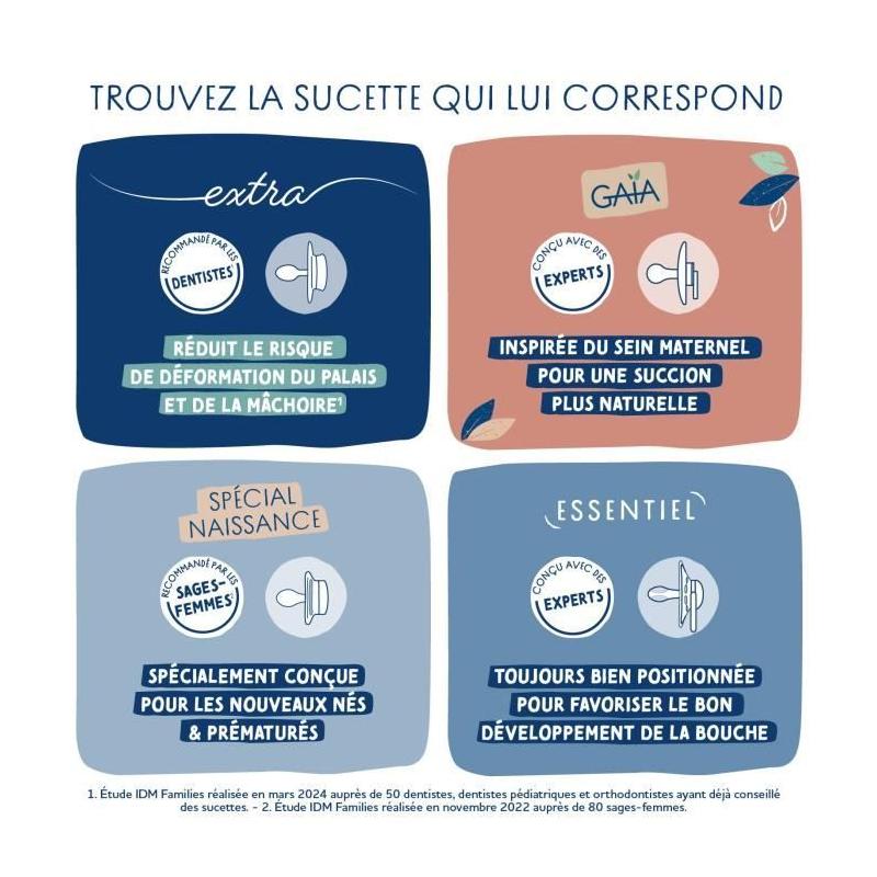 Sucette Dodie Gaia +0m Caoutchouc Ronde Rose - Lot de 2 - Dimensions compactes