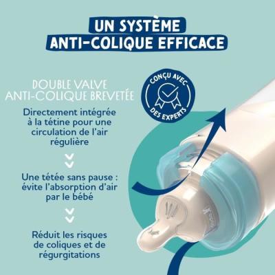 Ensemble pratique de 3 biberons Dodie EB20 270ml - Tétine plate - Rose