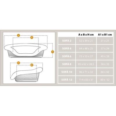 Panier Sofa Celeste Small - Confort compact pour votre animal