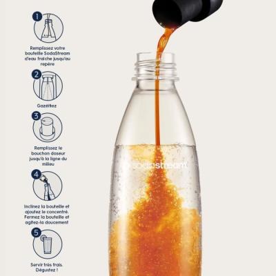 Concentrés Sodastream - Lot de 6 Lipton Ice Tea - Jusqu'à 54L - 440ml