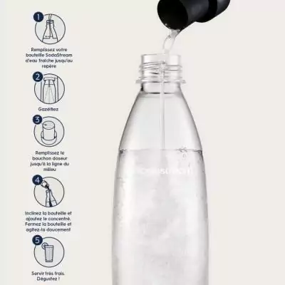 Concentrés SODASTREAM - Lot de 6 Tonic pour 54L - 440ml