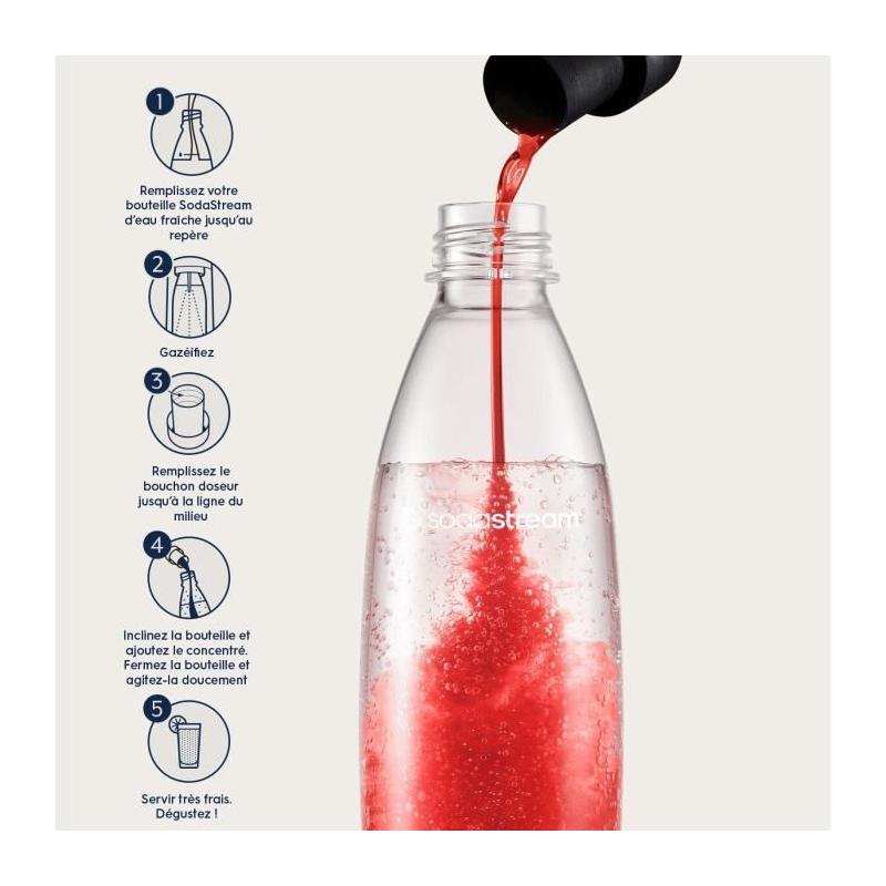 Concentrés SODASTREAM - Lot de 6 Grenadine sans sucres - Jusqu'à 54L - 440 ml