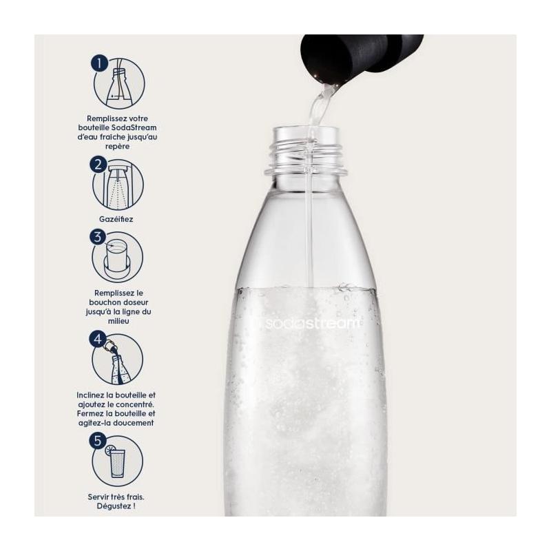 Concentrés SODASTREAM - Lot de 6 saveurs Limonade sans sucres - 440 ml