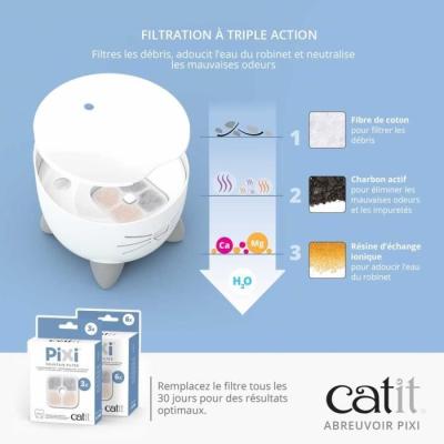 Fontaine à eau automatique pour chat Catit - 2,5 L - Vert