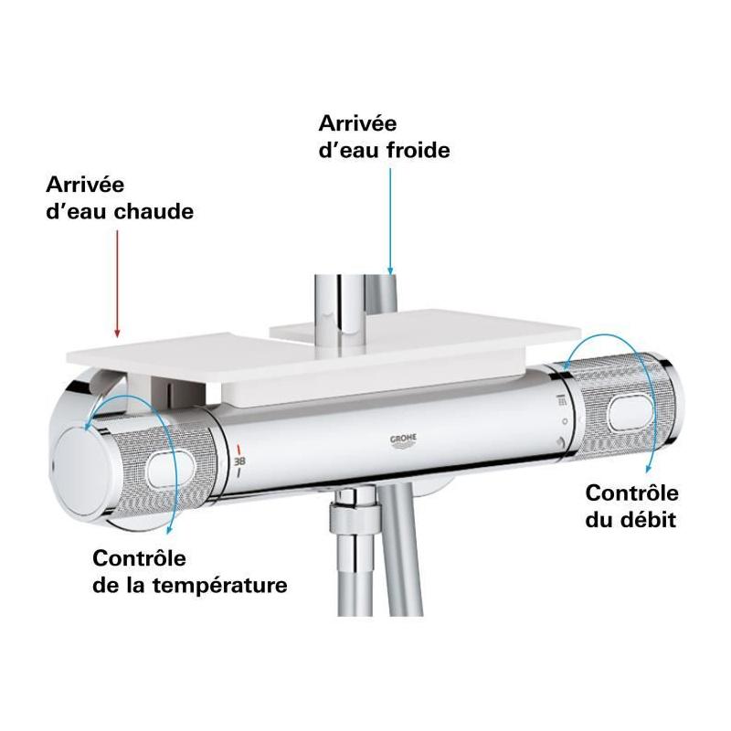 Colonne de douche GROHE Vitalio Joy 260, mitigeur thermostatique chromé