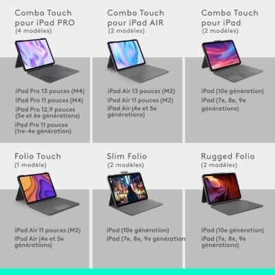 Accessoires Tablette Logitech Étui clavier Combo Touch pour iPad Pro 13 pouces
