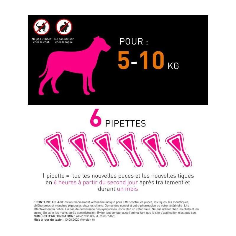Protégez votre chien de 5 à 10 kg contre les parasites avec FRONTLINE 6 Pipettes Tri-Act
