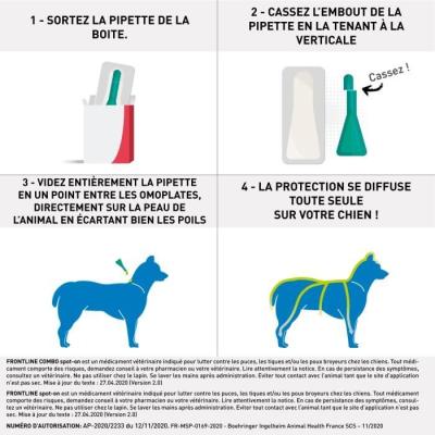 Frontline Combo Chien S - 2 à 10 kg - Élimination puces, tiques et poux
