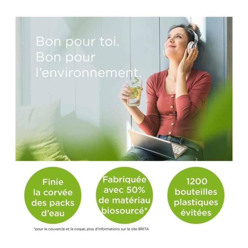 Pack de 6+3 filtres à eau BRITA MicroDisc - Économisez sur la pureté!