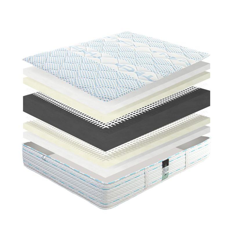 Ensemble matelas + sommier de luxe - THERMOTEC - 140x190 cm