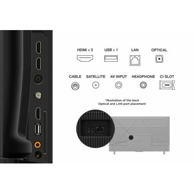 TCL 50PF650 TV 127 cm (50") 4K Ultra HD Smart TV Wifi Titane