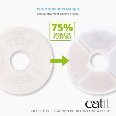 Filtre externe puissant pour aquarium - FLUVAL - FX4