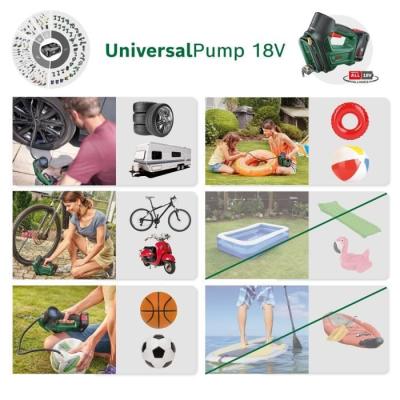 Compact et puissant : Compresseur sans fil Bosch UniversalPump 18V
