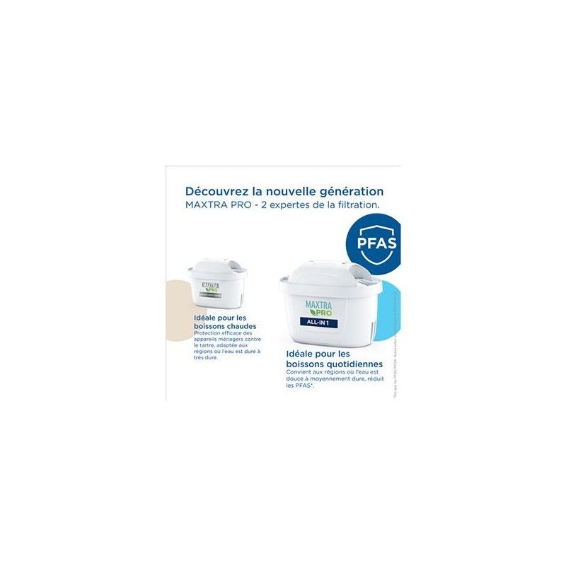 Carafe filtrante BRITA Aluna Calendar 2 mois MAXTRA PRO blanche - 2,4L