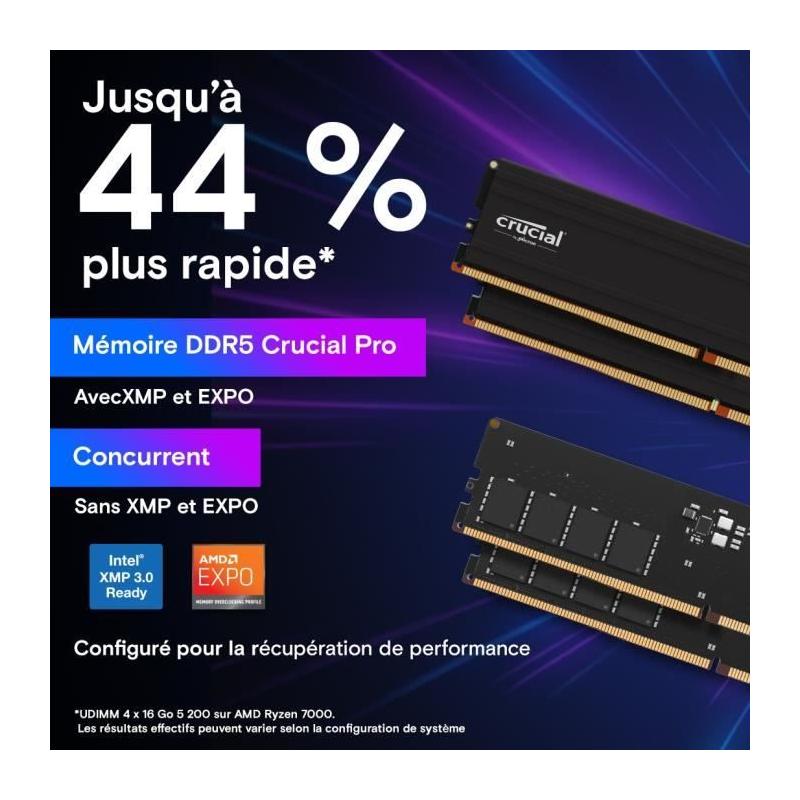 Boostez les performances de votre PC avec le kit 64 Go DDR5 Crucial