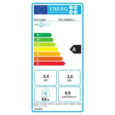 Climatiseur mobile 2400W - Déshumidificateur puissant