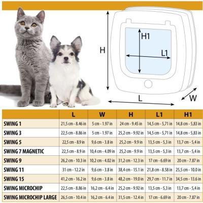 Chatière FERPLAST Swing 5 - Gris pour Chat - 22,5 x 16,2 x 25,2 cm