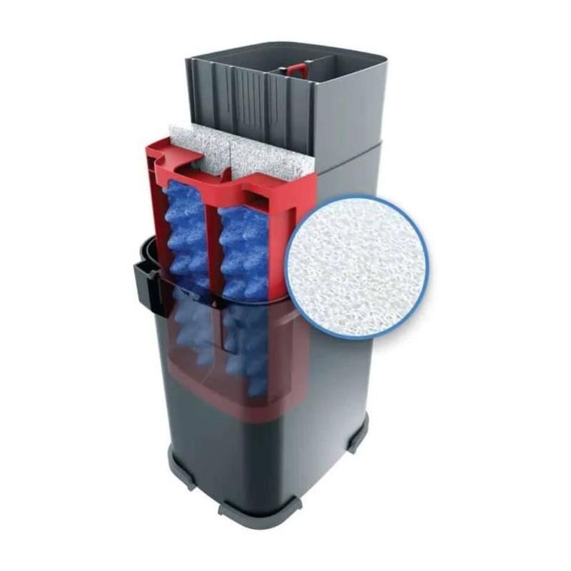 Bloc de mousses FLUVAL 206/306 - Double filtration pour aquarium