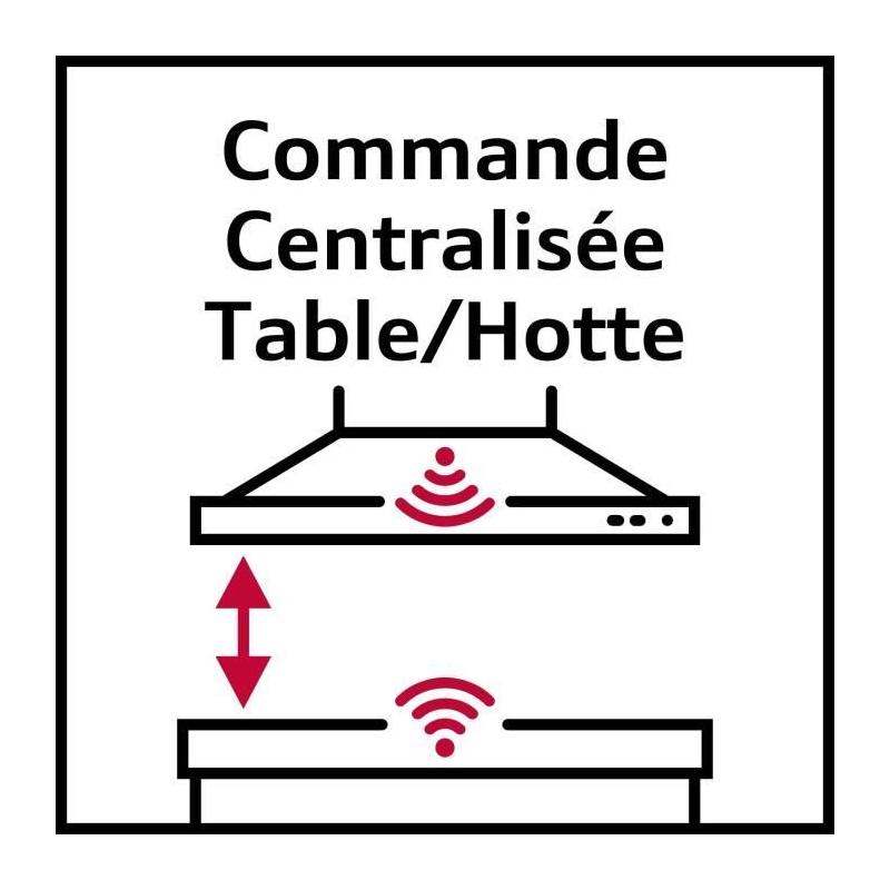Table de cuisson à induction NEFF N90 - Performances exceptionnelles