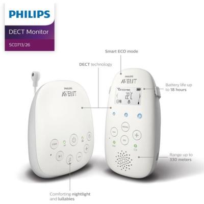 Ecoute-bébé Philips Avent: Sécurité Audio DECT - Blanc - LCD - Température - Veilleuse