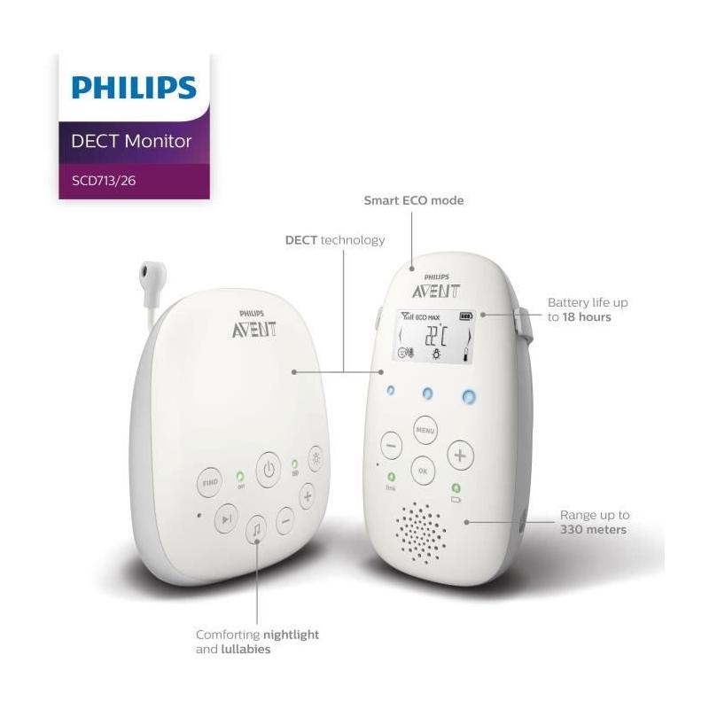 Ecoute-bébé Philips Avent: Sécurité Audio DECT - Blanc - LCD - Température - Veilleuse