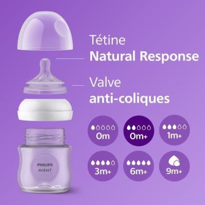 Découvrez le coffret Philips Avent Natural 3.0 - Biberon 125ml + Sucette Ultra Air