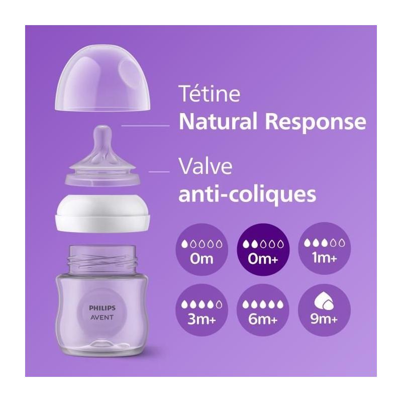 Découvrez le coffret Philips Avent Natural 3.0 - Biberon 125ml + Sucette Ultra Air