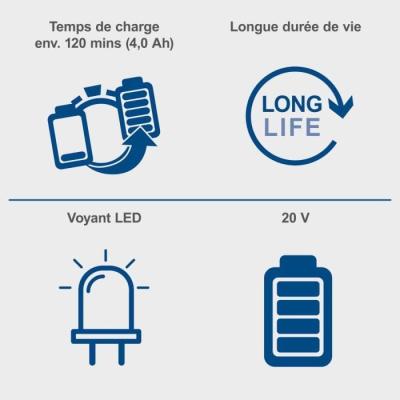 Batterie 4.0Ah 20V + Chargeur Universel SCHEPPACH 20V IXES