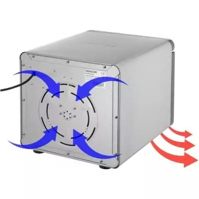 Déshydrateur Alimentaire Sencor - Préservez Vos Saveurs