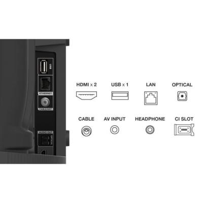 TCL 40FHD7900: TV LED 40'' Full HD HDR10 - Android TV et WiFi