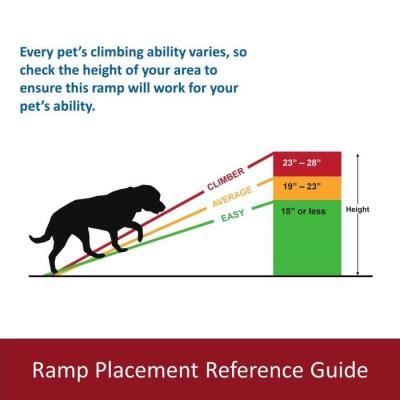 Rampe d'accès pliable pour animaux - TRIXIE - Petwalk - Noir