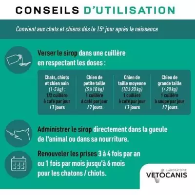 Sirop anti-vers efficace pour chiens et chats - VETOCANIS 125ml