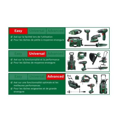 Taille-haies Bosch AdvancedHedgeCut 65 - Coupe optimale