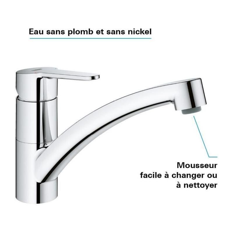 Mitigeur évier GROHE Start Eco: Design chromé pour un débit optimal