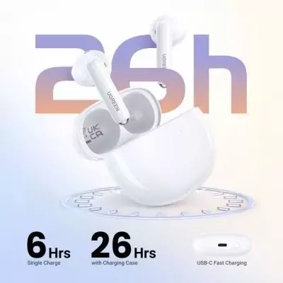 Écouteurs sans fil - UGREEN - Modele H5 - Bluetooth semi-intra - Blanc Écouteurs sans fil - UGREEN - Modele H5 - Bluetooth semi-intra - Blanc