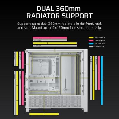 Boîtier PC CORSAIR FRAME 4000D Blanc - Moyen-tour