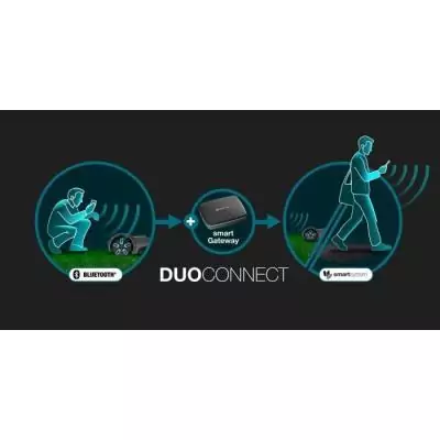 Tondeuse robot GARDENA Smart SILENO max 800 - 800 m² - Bluetooth