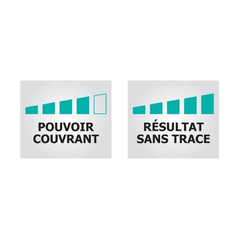 Peinture plafonds sans trace RIPOLIN 10L