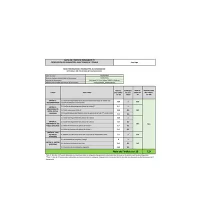 Lave-linge frontal Whirlpool 9 kg - Classe A Lave-linge frontal Whirlpool 9 kg - Classe A