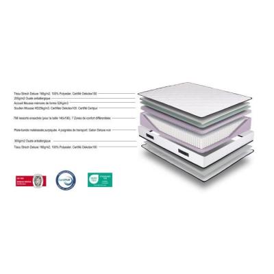 Matelas ensachés 140x190 cm - Confort mémoire de forme et ressorts