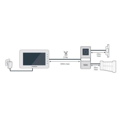 Visiophone THOMSON 2 fils couleur 7" Double commande Tili