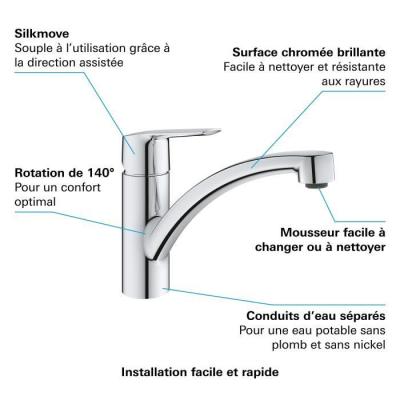 Robinet de cuisine GROHE QUICKFIX Start, rotation 140°