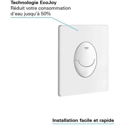 Plaque de commande Start GROHE Blanc alpin - 2 débits