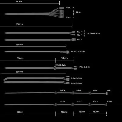 Alimentation PC 750W BE QUIET! Pure Power 13 M - Silencieuse et Efficace