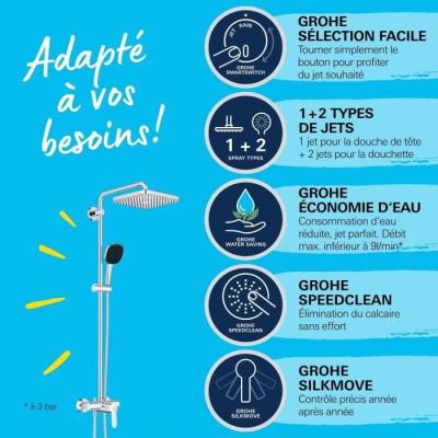 Colonne de douche GROHE Vitalio Comfort 250 - Economie d'eau