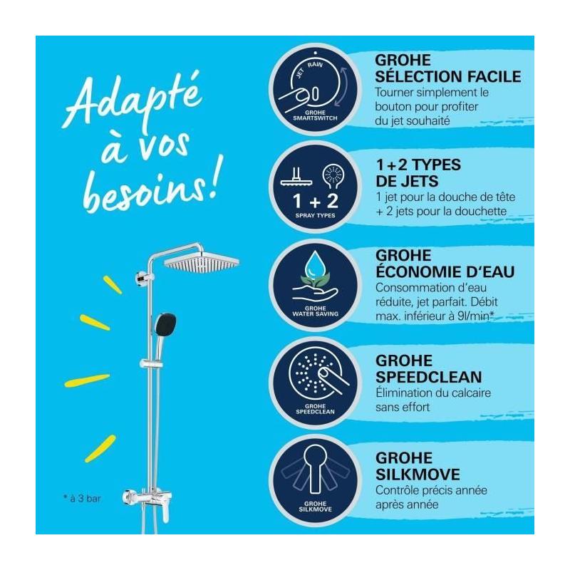 Colonne de douche GROHE Vitalio Comfort 250 - Economie d'eau
