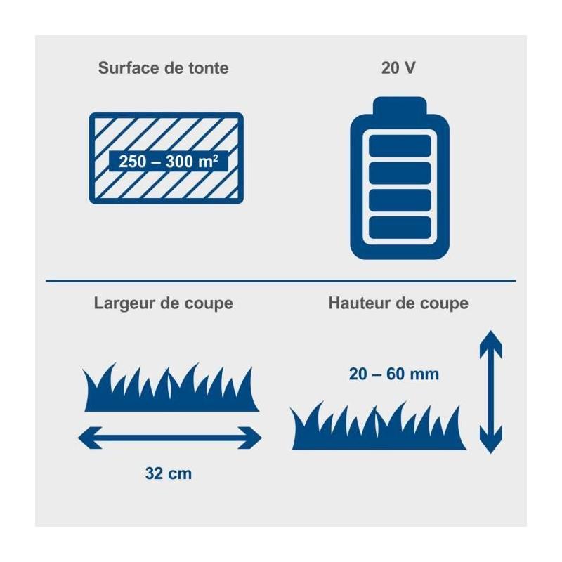 Tondeuse sans fil 32cm+mulching - SCHEPPACH 20V IXES