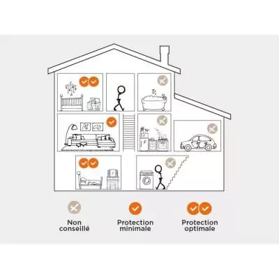 Détecteur de fumée SCS SENTINEL - Garantie 10 ans Détecteur de fumée SCS SENTINEL - Garantie 10 ans
