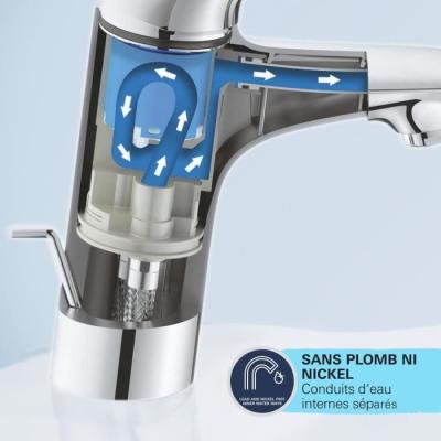 Robinet lavabo GROHE Start noir mat - Taille M - Économie d'eau